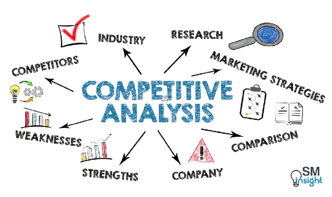 Pinoy VA Competitive Analysis